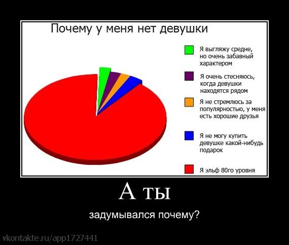 http://cs9772.vkontakte.ru/u11039342/21664334/x_2e7a9dc8.jpg